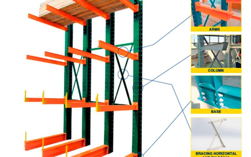 pallet rack distributor Florida - Parsteel Storage Solutions